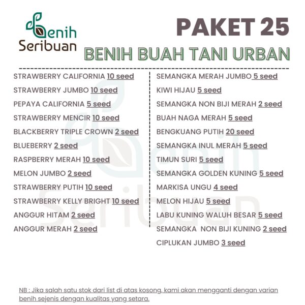 Paket 25 Benih Buah Pilihan Petani Urban Benih Seribuan