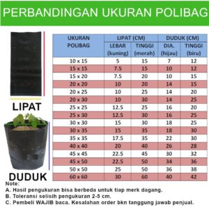 Polybag Tanaman Satuan Ukuran Kecil 10 - 30 Media Tanaman Bahan Plastik Tebal